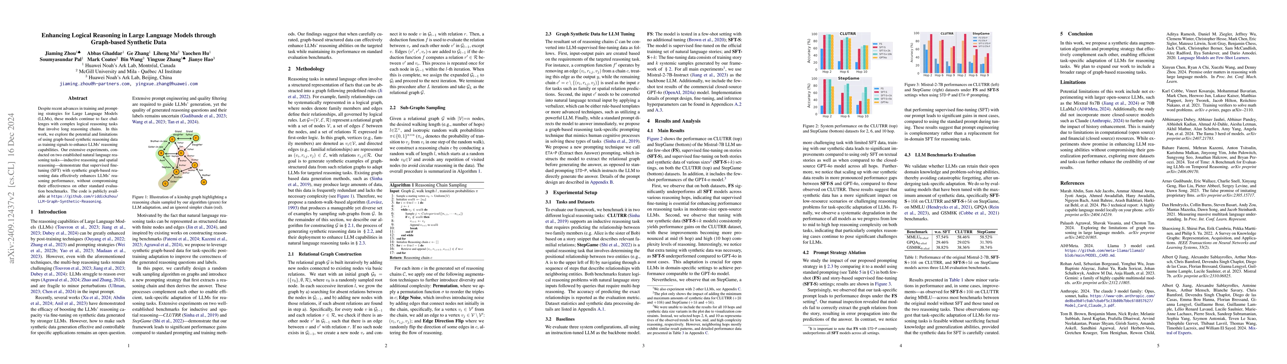 Thumbnail for Enhancing Logical Reasoning in Large Language Models through Graph-based
  Synthetic Data