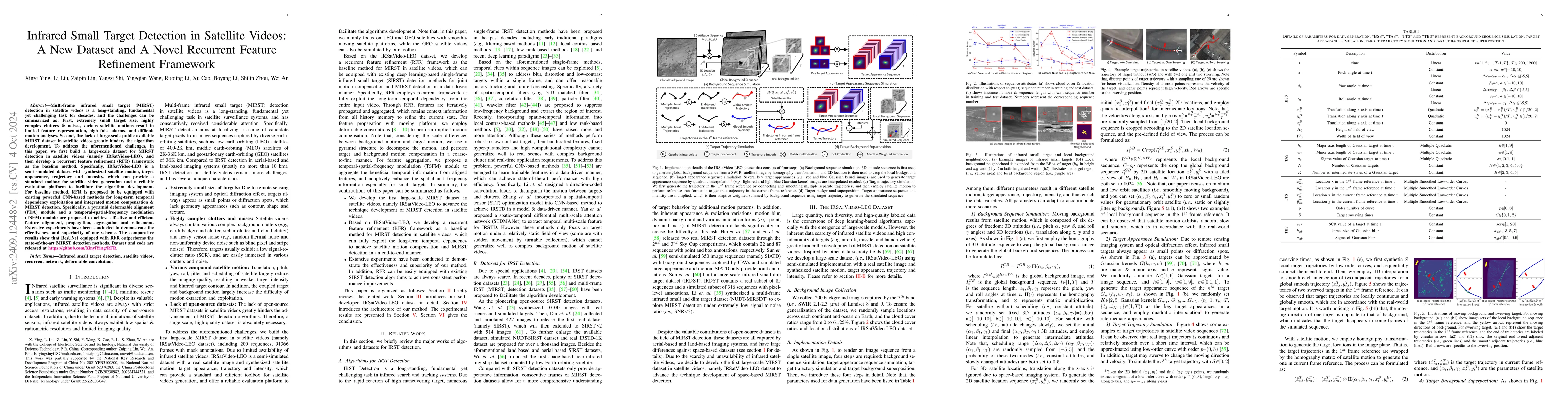 Thumbnail for Infrared Small Target Detection in Satellite Videos: A New Dataset and A
  Novel Recurrent Feature Refinement Framework