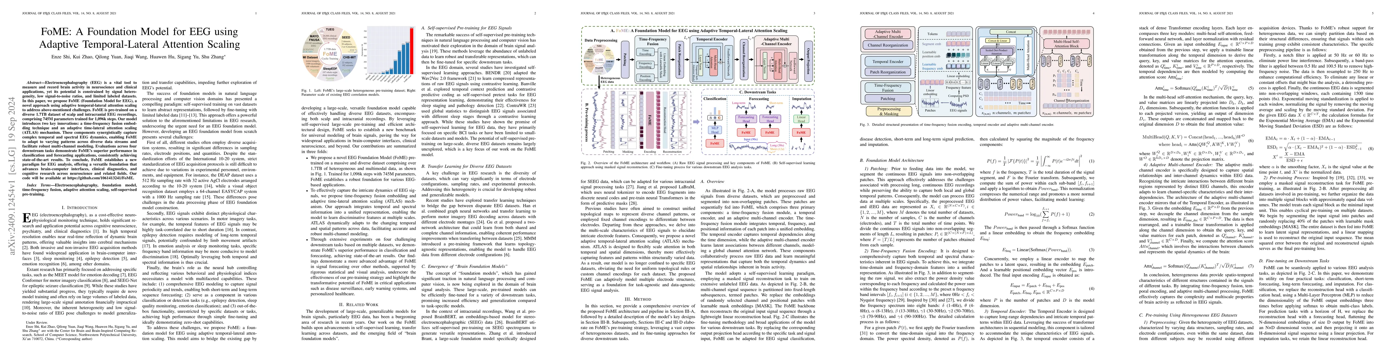 Thumbnail for FoME: A Foundation Model for EEG using Adaptive Temporal-Lateral
  Attention Scaling