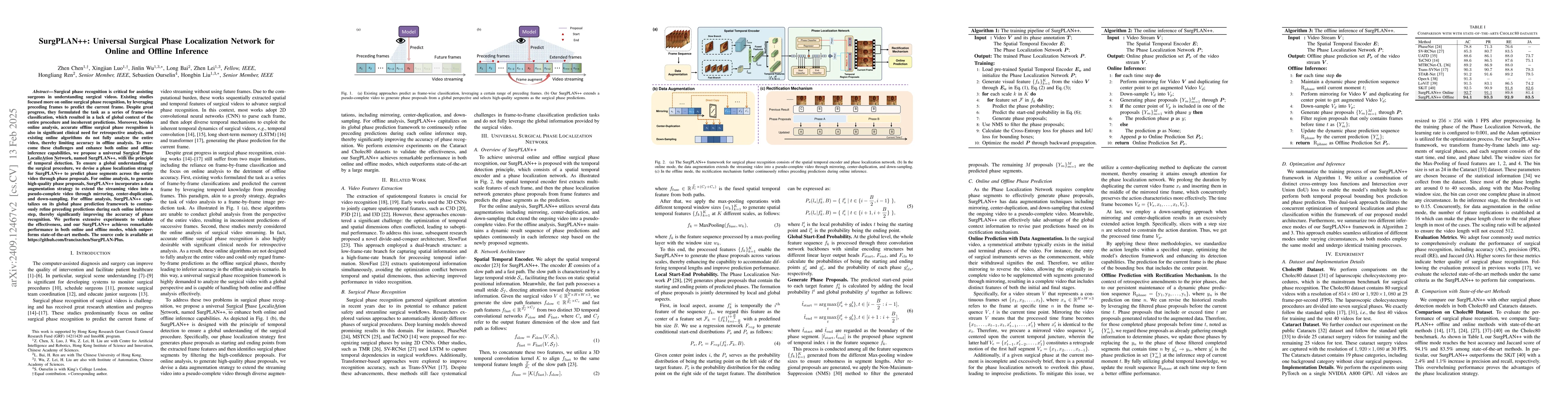 Thumbnail for SurgPLAN++: Universal Surgical Phase Localization Network for Online and
  Offline Inference