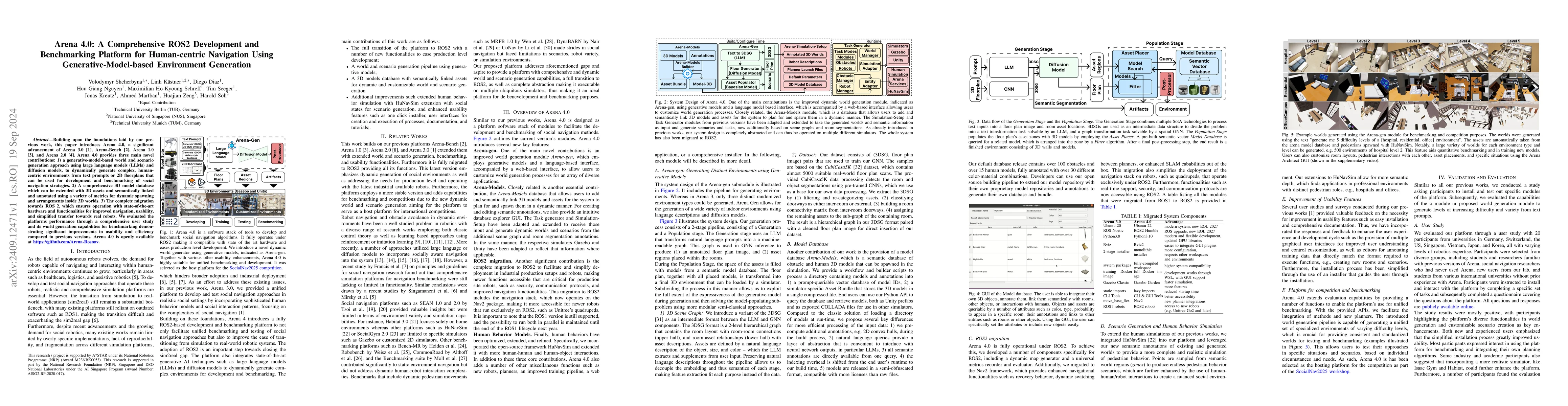 Thumbnail for Arena 4.0: A Comprehensive ROS2 Development and Benchmarking Platform
  for Human-centric Navigation Using Generative-Model-based Environment
  Generation