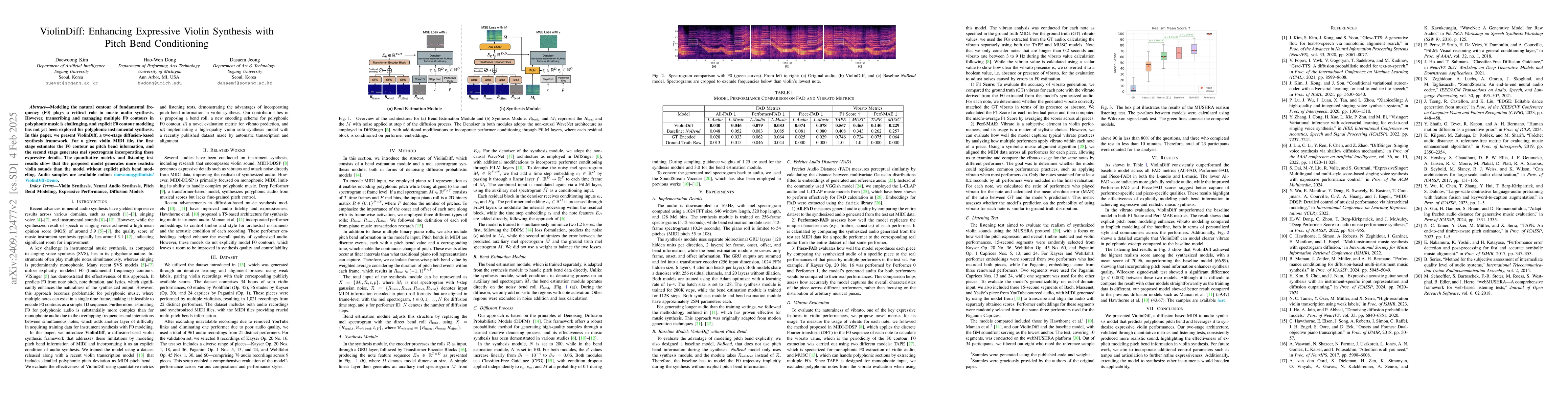Thumbnail for ViolinDiff: Enhancing Expressive Violin Synthesis with Pitch Bend
  Conditioning