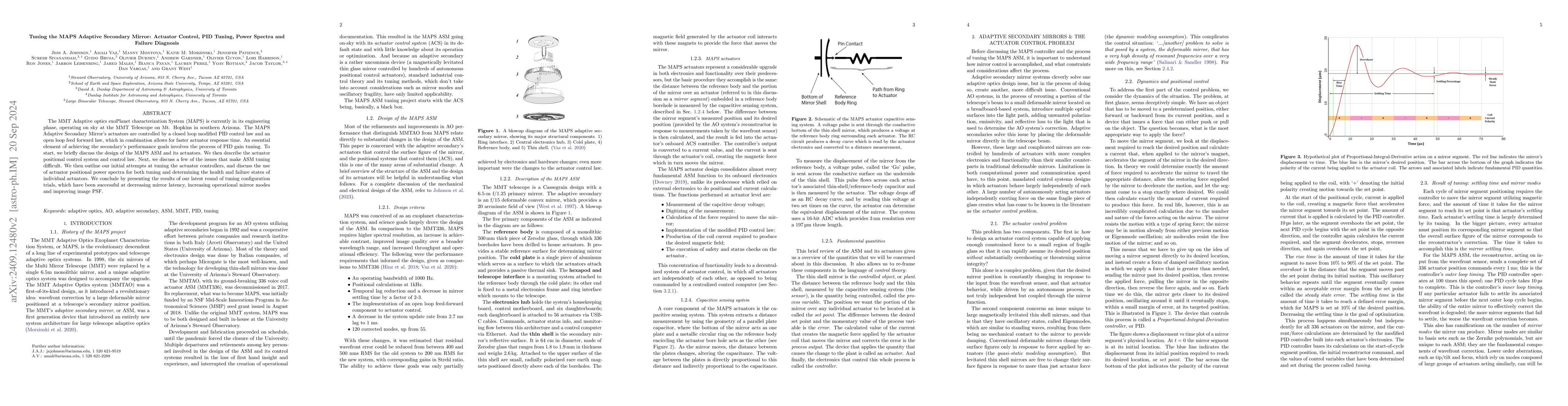 Thumbnail for Tuning the MAPS Adaptive Secondary Mirror: Actuator Control, PID Tuning,
  Power Spectra and Failure Diagnosis