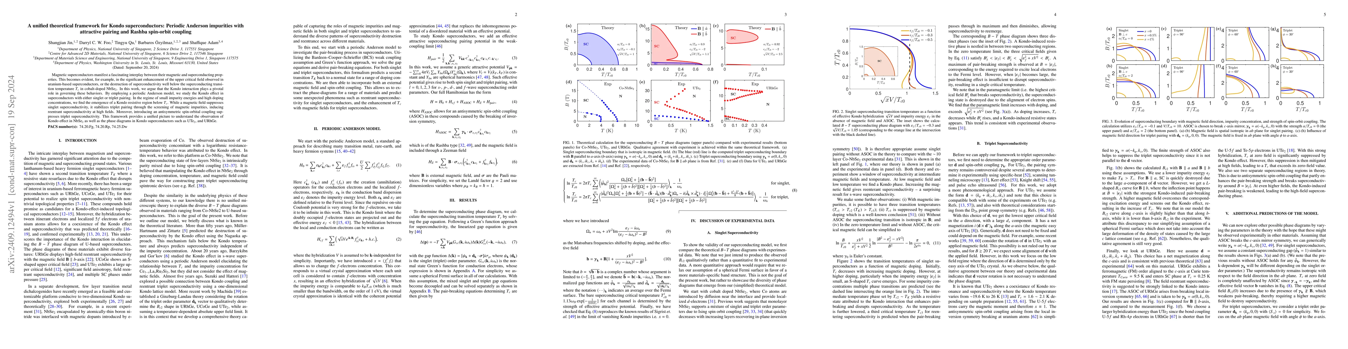 Thumbnail for A unified theoretical framework for Kondo superconductors: Periodic
  Anderson impurities with attractive pairing and Rashba spin-orbit coupling