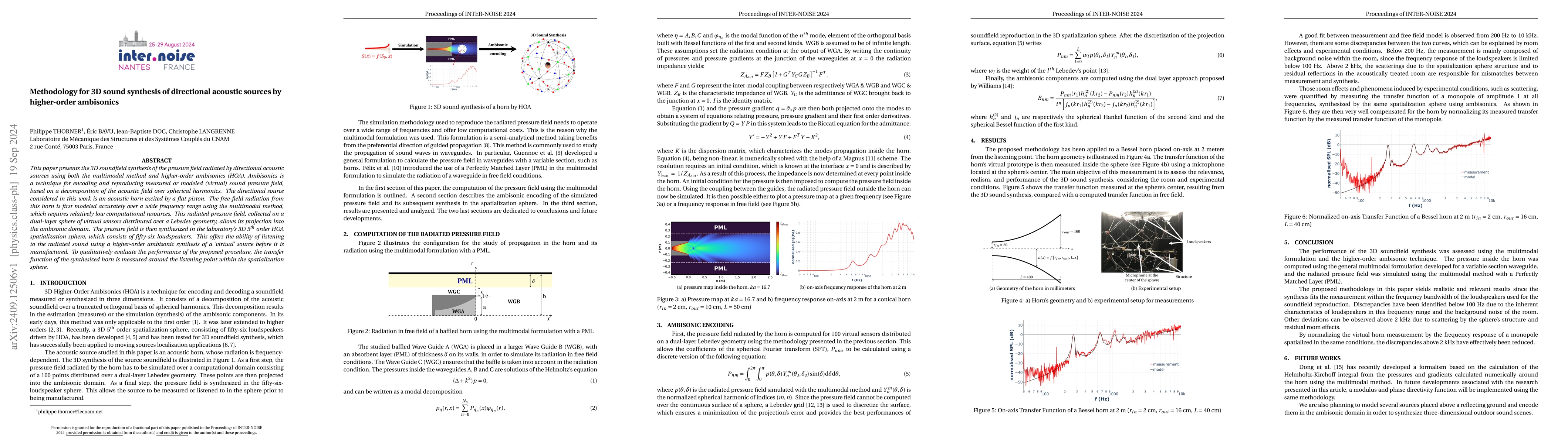 Thumbnail for Methodology for 3D sound synthesis of directional acoustic sources by
  higher-order ambisonics