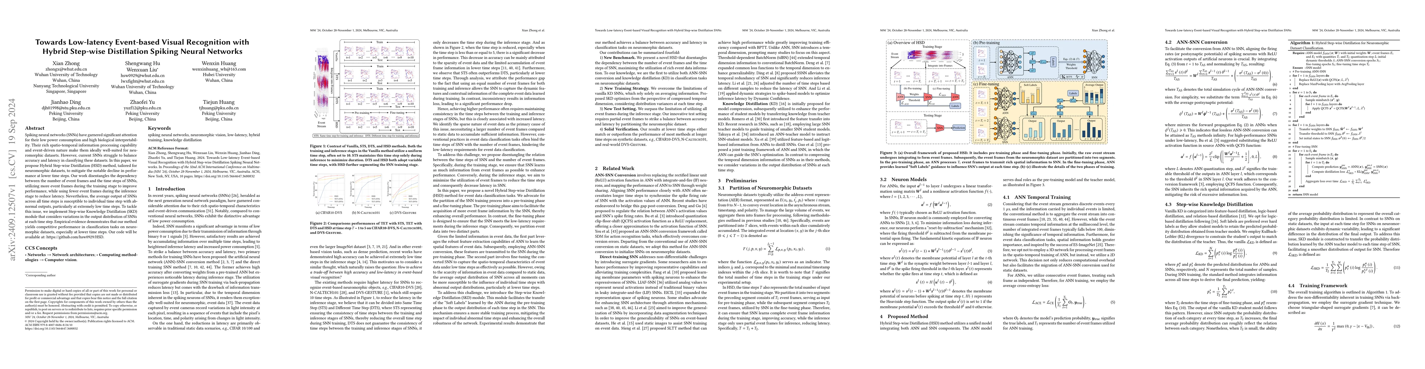 Thumbnail for Towards Low-latency Event-based Visual Recognition with Hybrid Step-wise
  Distillation Spiking Neural Networks