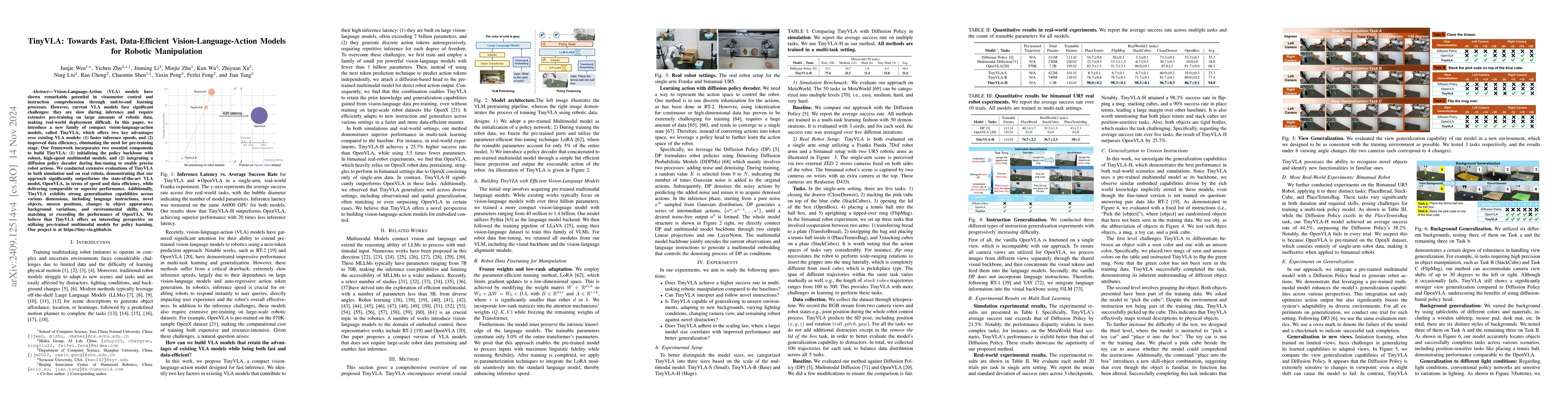 Thumbnail for TinyVLA: Towards Fast, Data-Efficient Vision-Language-Action Models for
  Robotic Manipulation