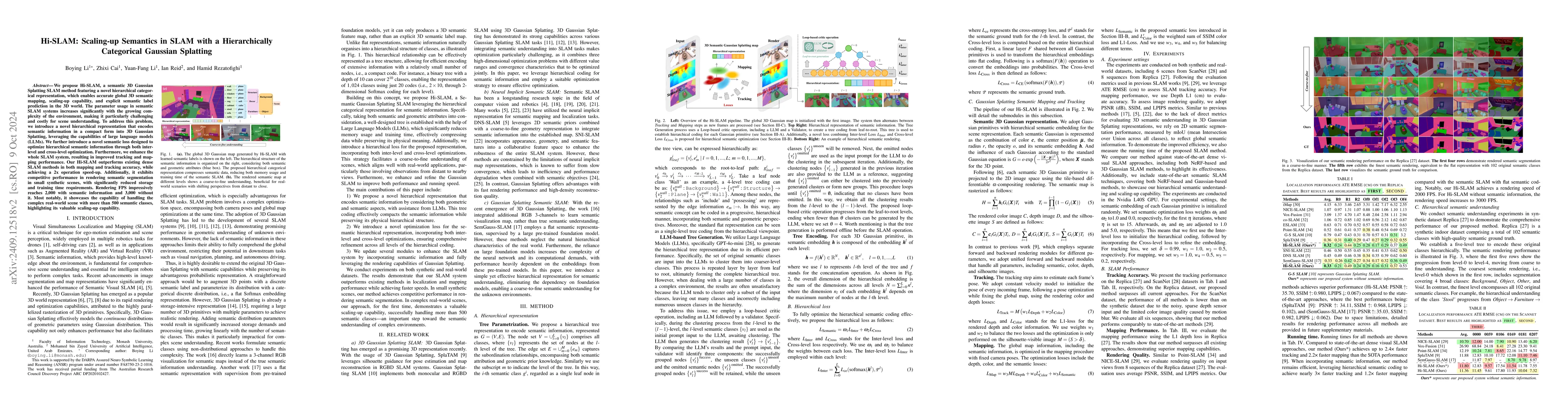 Thumbnail for Hi-SLAM: Scaling-up Semantics in SLAM with a Hierarchically Categorical
  Gaussian Splatting