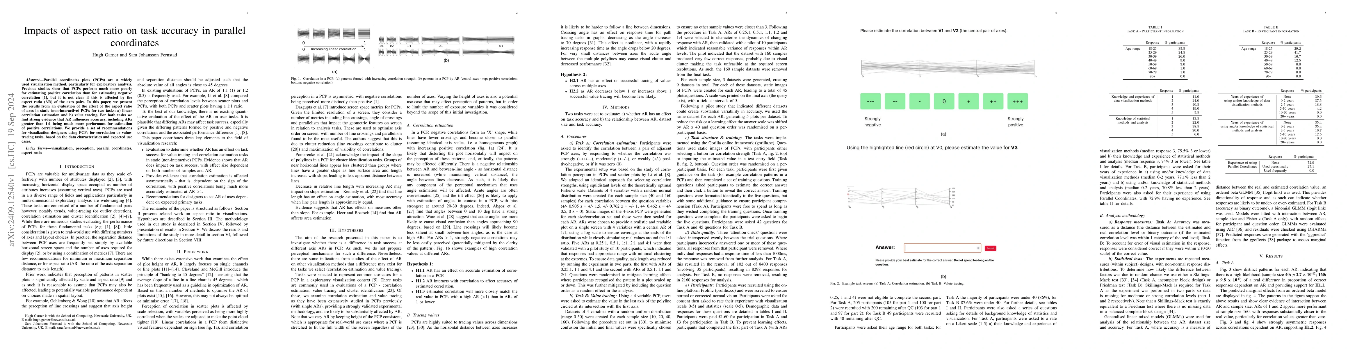 Thumbnail for Impacts of aspect ratio on task accuracy in parallel coordinates
