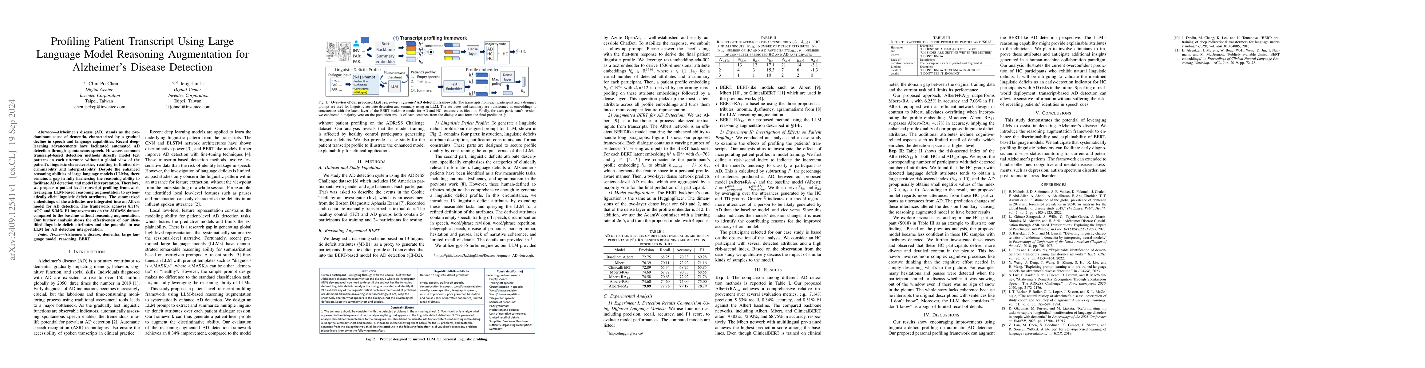 Thumbnail for Profiling Patient Transcript Using Large Language Model Reasoning
  Augmentation for Alzheimer's Disease Detection