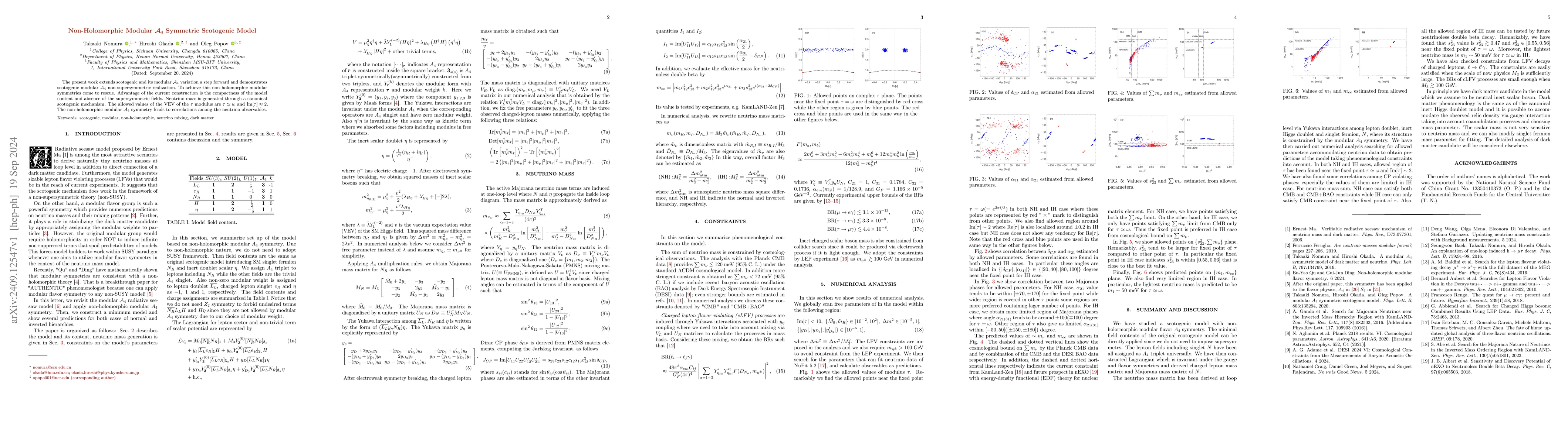 Thumbnail for Non-Holomorphic Modular $\mathcal{A}_4$ Symmetric Scotogenic Model
