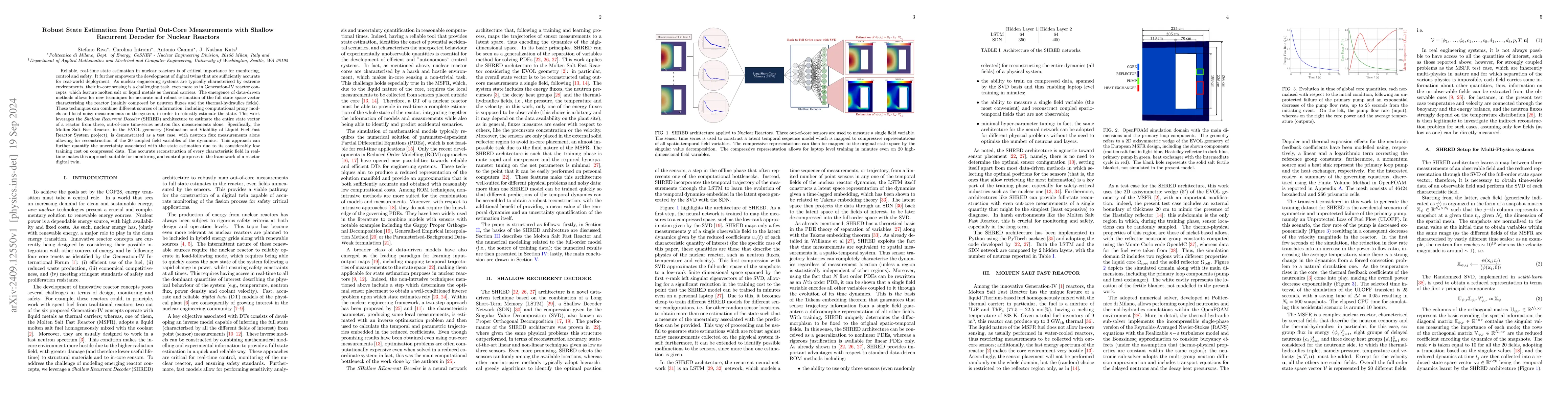 Thumbnail for Robust State Estimation from Partial Out-Core Measurements with Shallow
  Recurrent Decoder for Nuclear Reactors