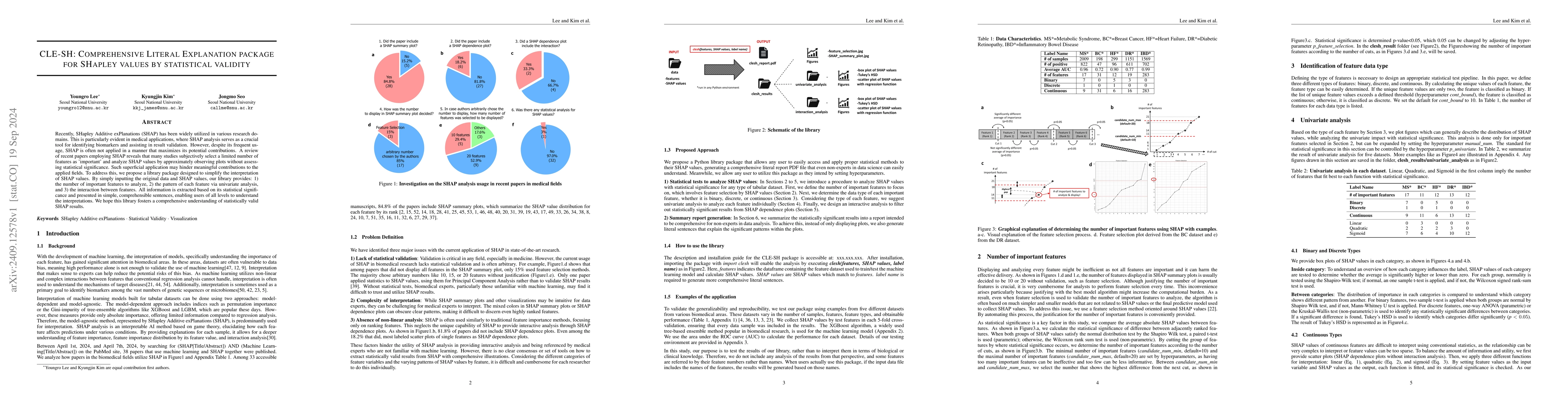 Thumbnail for CLE-SH: Comprehensive Literal Explanation package for SHapley values by
  statistical validity