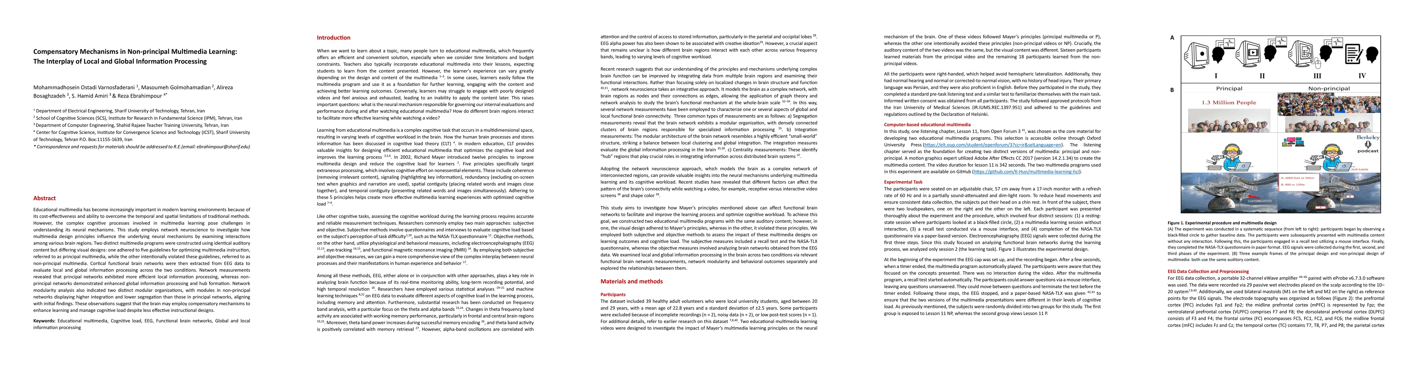 Thumbnail for Compensatory Mechanisms in Non-principal Multimedia Learning: The
  Interplay of Local and Global Information Processing