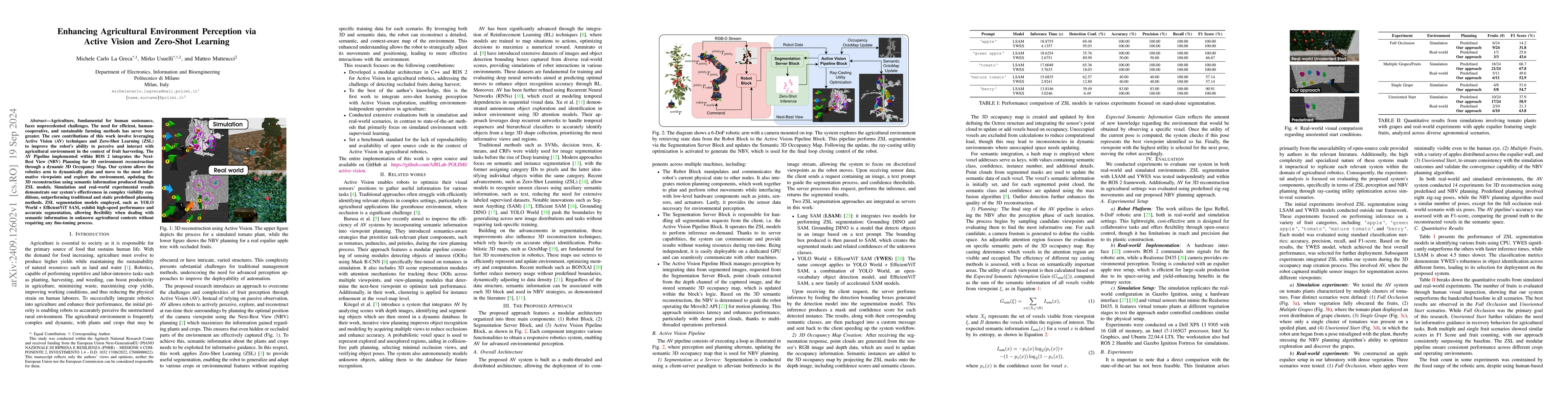 Thumbnail for Enhancing Agricultural Environment Perception via Active Vision and
  Zero-Shot Learning