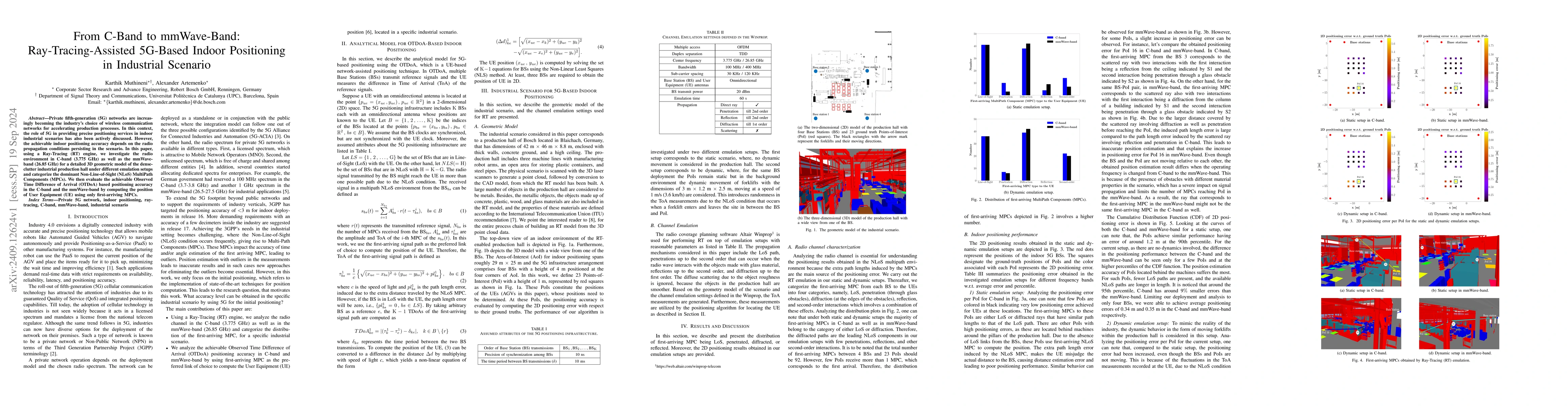 Thumbnail for From C-Band to mmWave-Band: Ray-Tracing-Assisted 5G-Based Indoor
  Positioning in Industrial Scenario