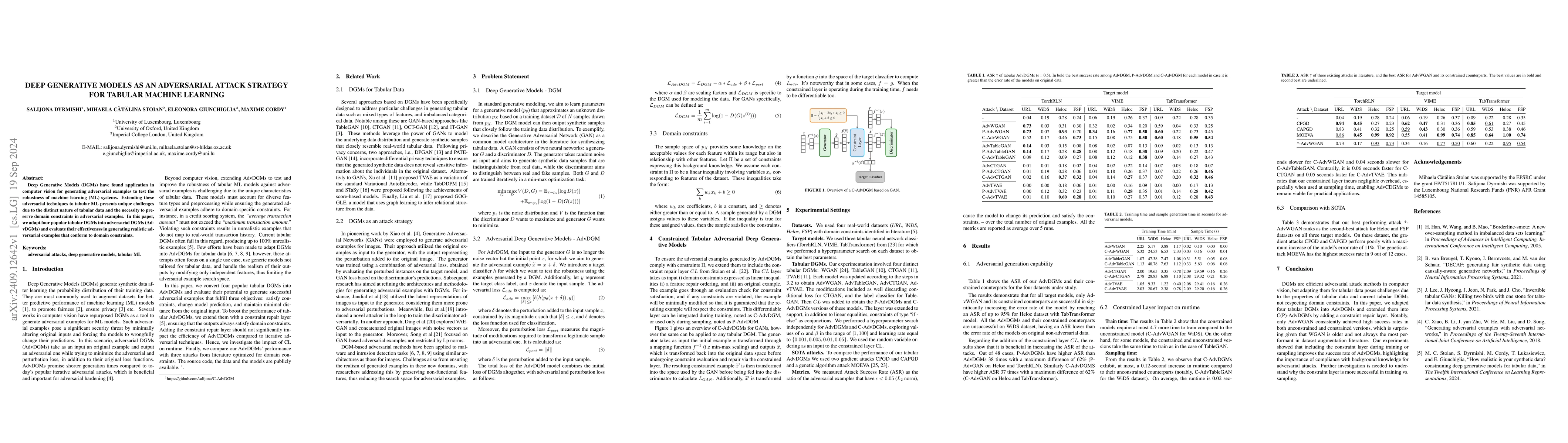 Thumbnail for Deep generative models as an adversarial attack strategy for tabular
  machine learning