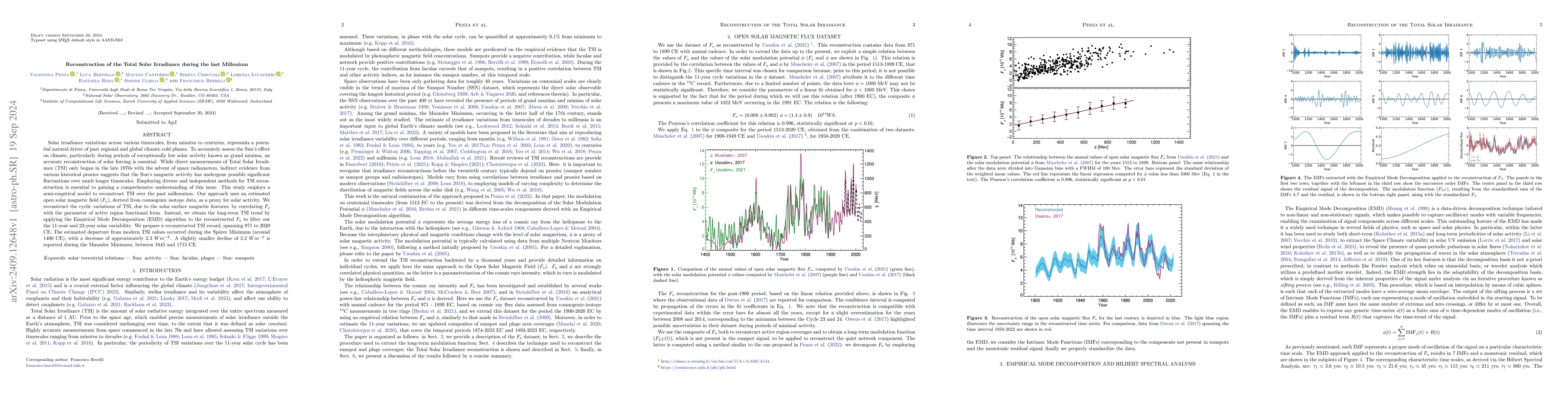 Thumbnail for Reconstruction of the Total Solar Irradiance during the last Millenium