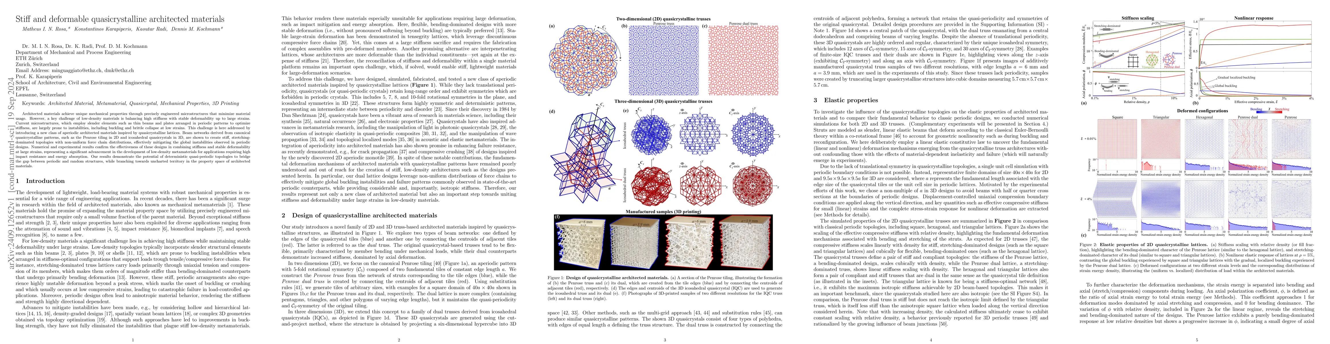 Thumbnail for Stiff and Deformable Quasicrystalline Architected Materials
