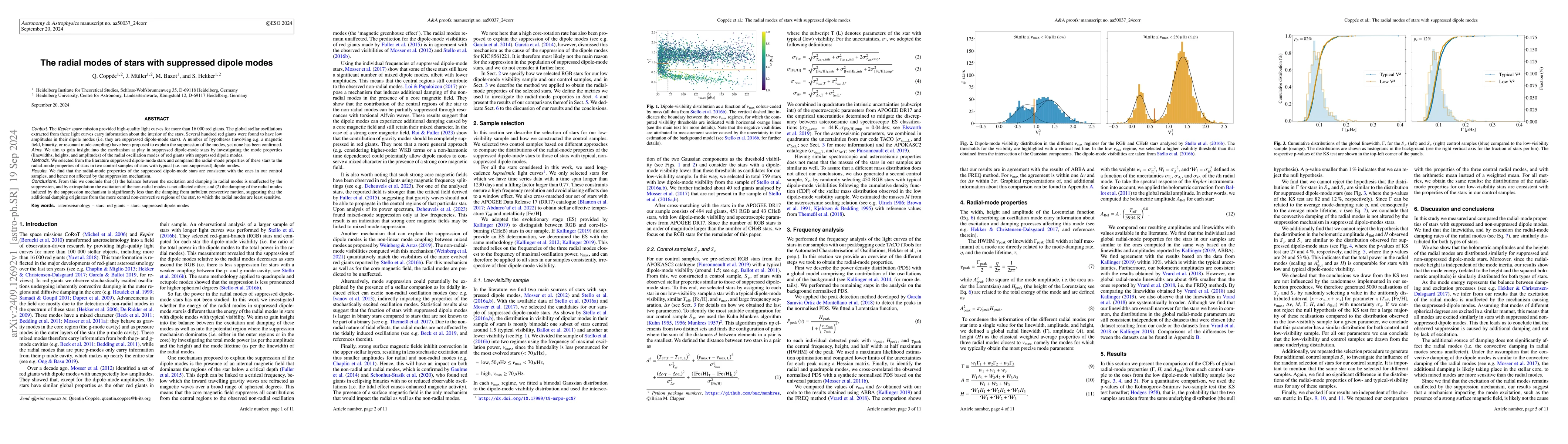 Thumbnail for The radial modes of stars with suppressed dipole modes