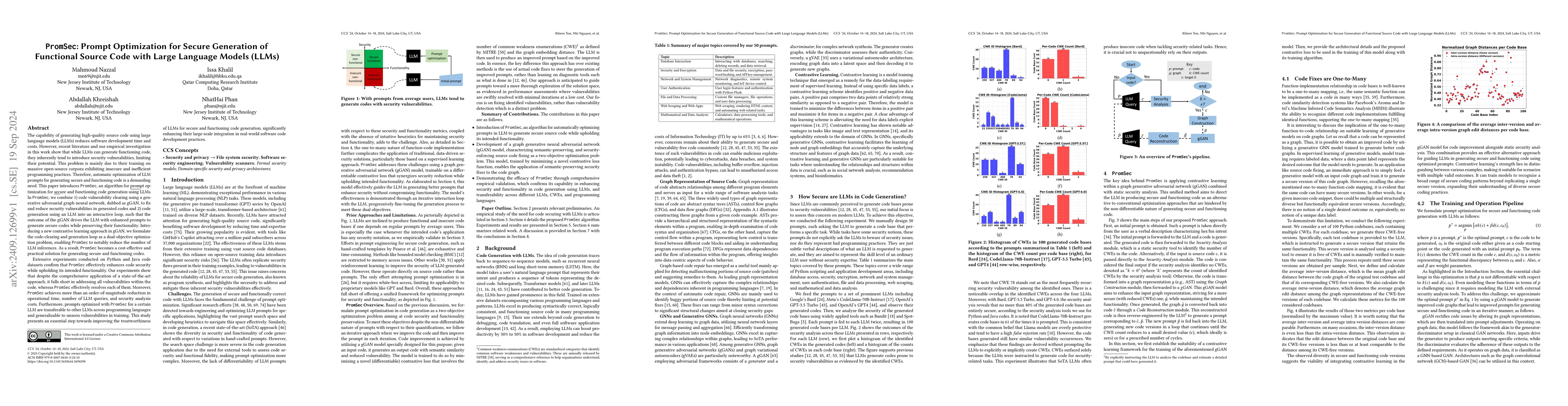 Thumbnail for PromSec: Prompt Optimization for Secure Generation of Functional Source
  Code with Large Language Models (LLMs)