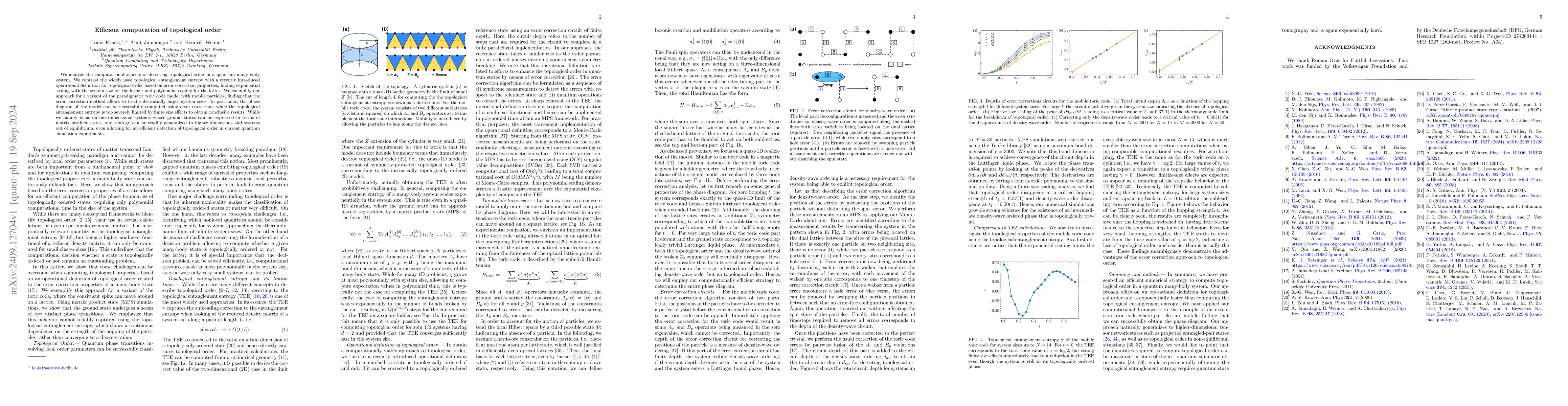 Thumbnail for Efficient computation of topological order