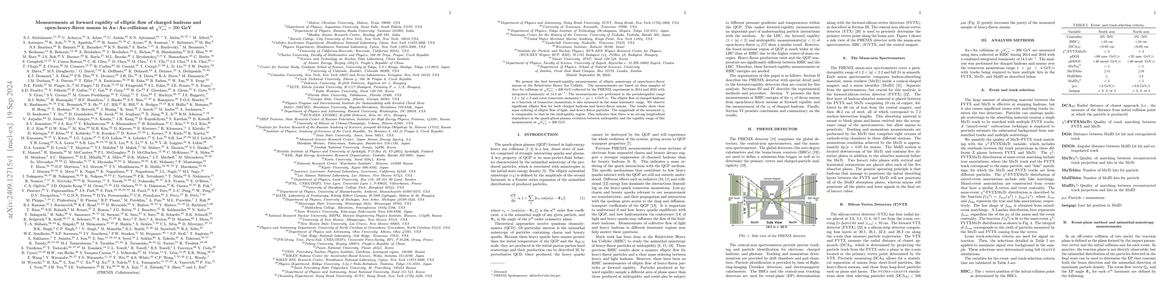 Thumbnail for Measurements at forward rapidity of elliptic flow of charged hadrons and
  open-heavy-flavor muons in Au$+$Au collisions at $\sqrt{s_{_{NN}}}=200$ GeV