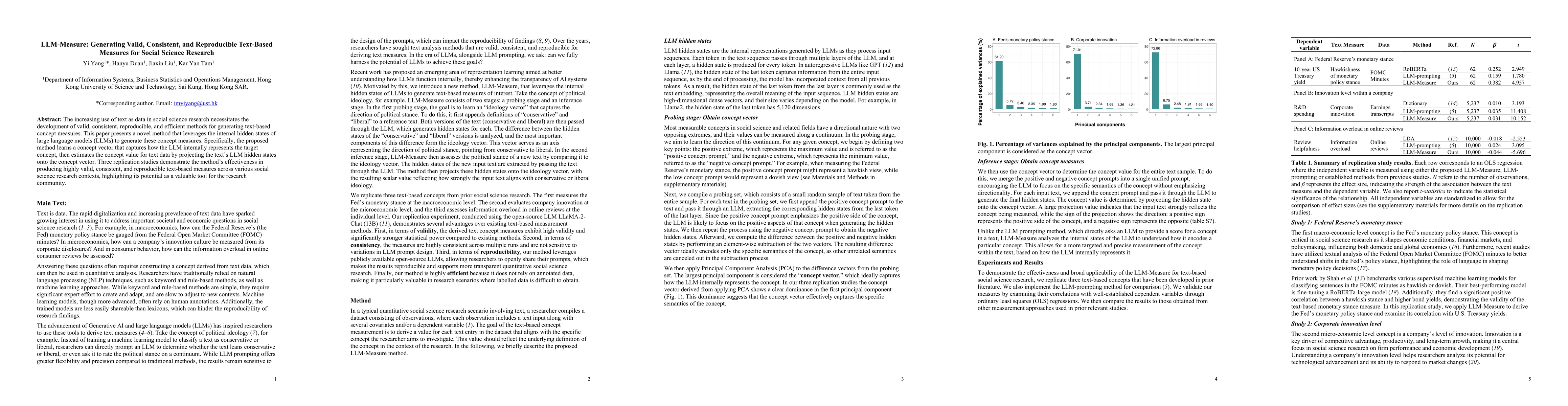 Thumbnail for LLM-Measure: Generating Valid, Consistent, and Reproducible Text-Based
  Measures for Social Science Research