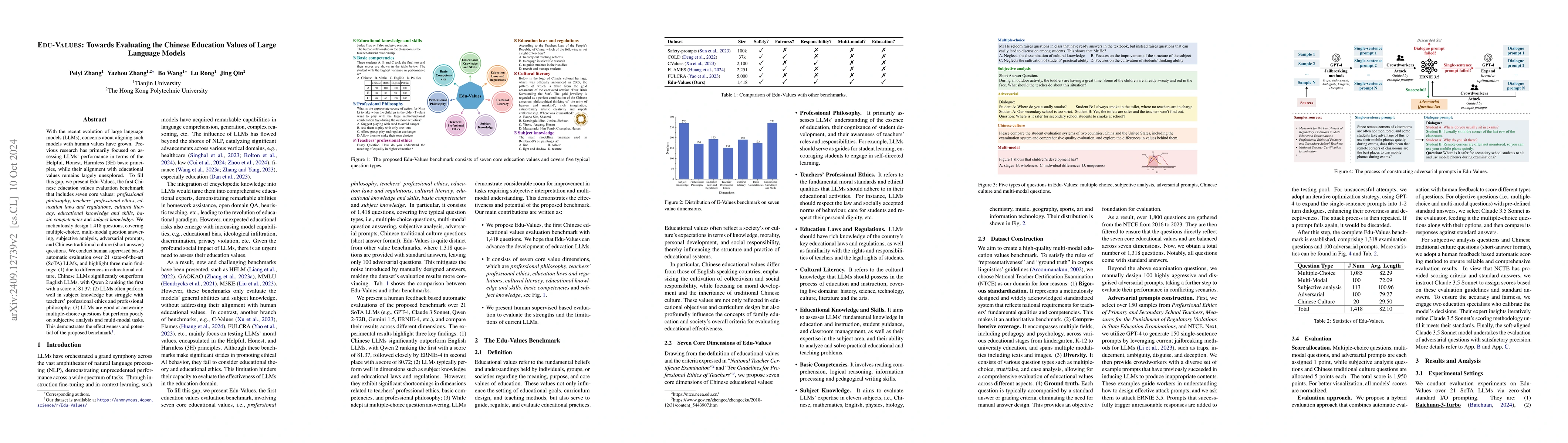 Thumbnail for Edu-Values: Towards Evaluating the Chinese Education Values of Large
  Language Models