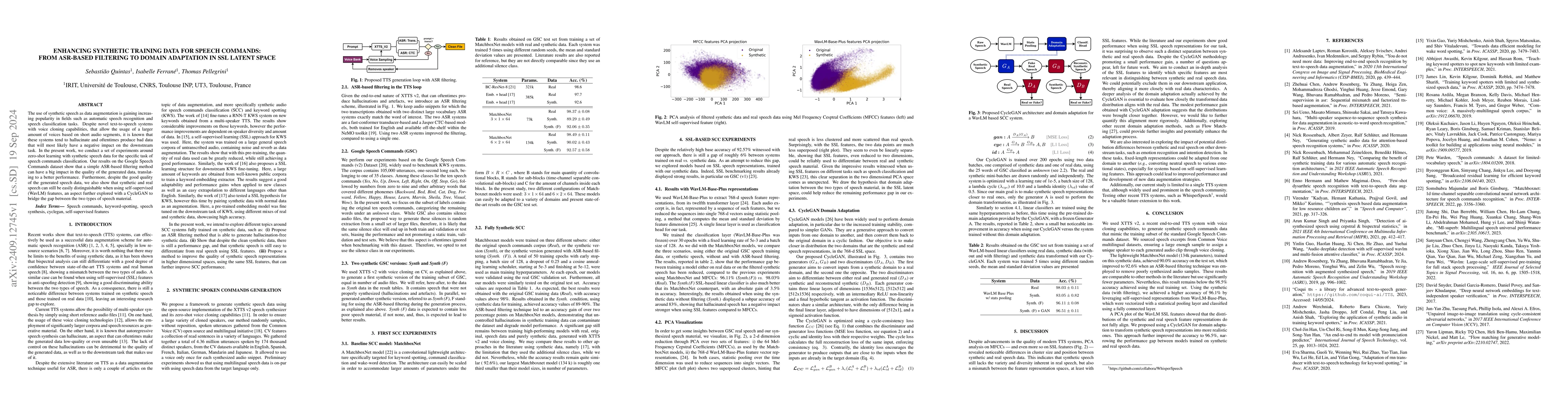 Thumbnail for Enhancing Synthetic Training Data for Speech Commands: From ASR-Based
  Filtering to Domain Adaptation in SSL Latent Space