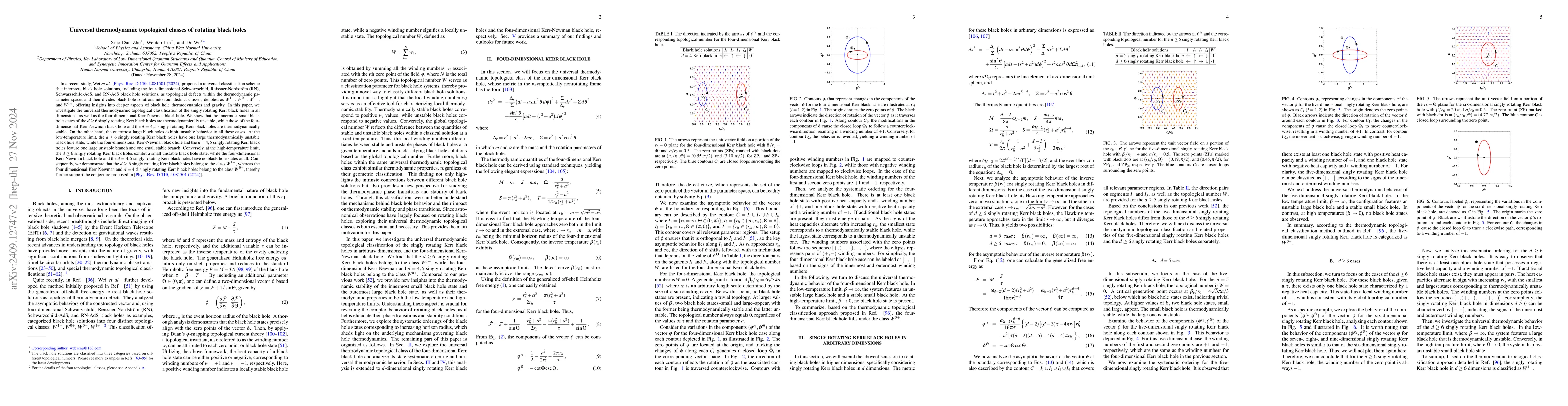 Thumbnail for Universal thermodynamic topological classes of rotating black holes