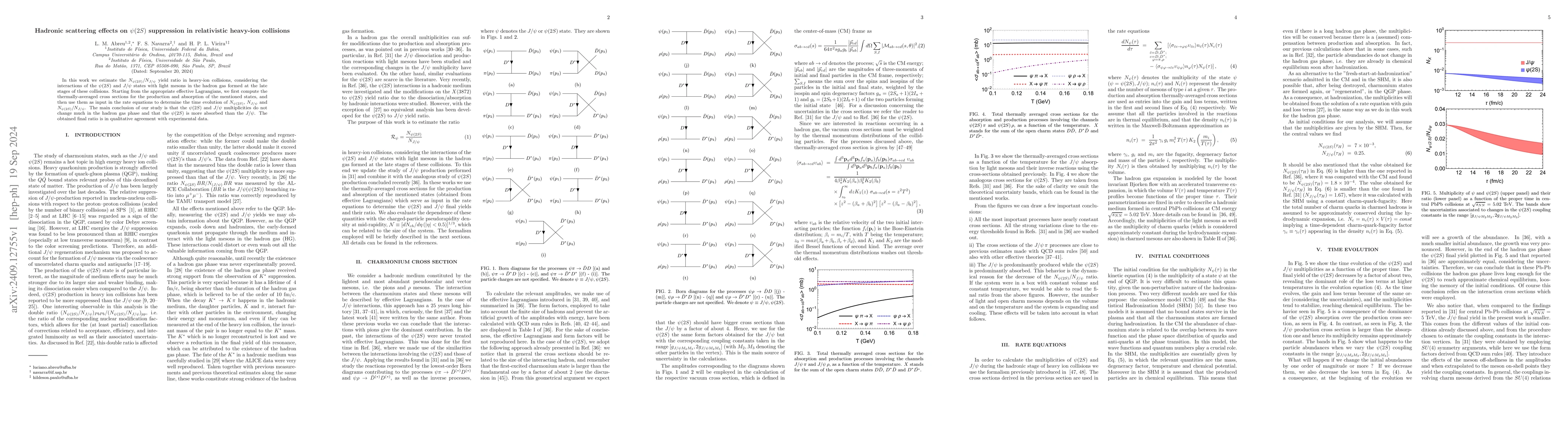 Thumbnail for Hadronic scattering effects on $ψ(2S)$ suppression in relativistic
  heavy-ion collisions