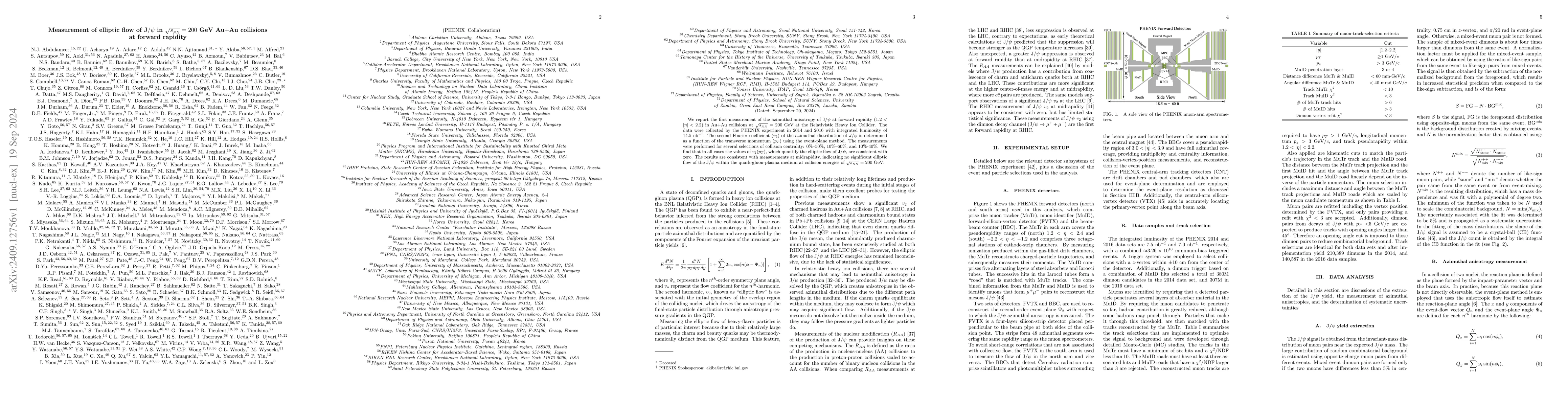 Thumbnail for Measurement of elliptic flow of J$/ψ$ in $\sqrt{s_{_{NN}}}=200$ GeV
  Au$+$Au collisions at forward rapidity