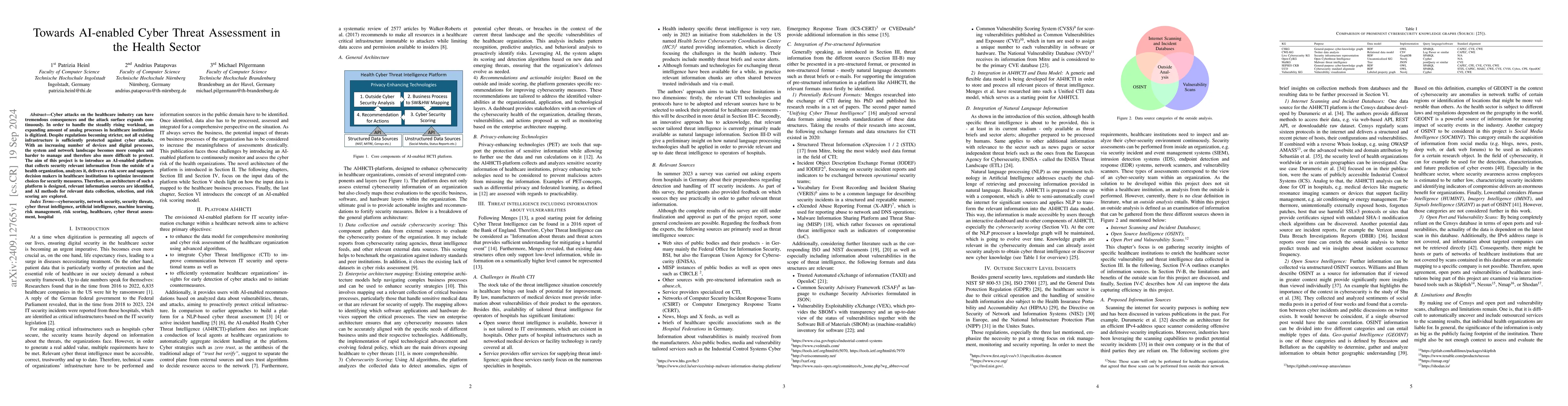 Thumbnail for Towards AI-enabled Cyber Threat Assessment in the Health Sector
