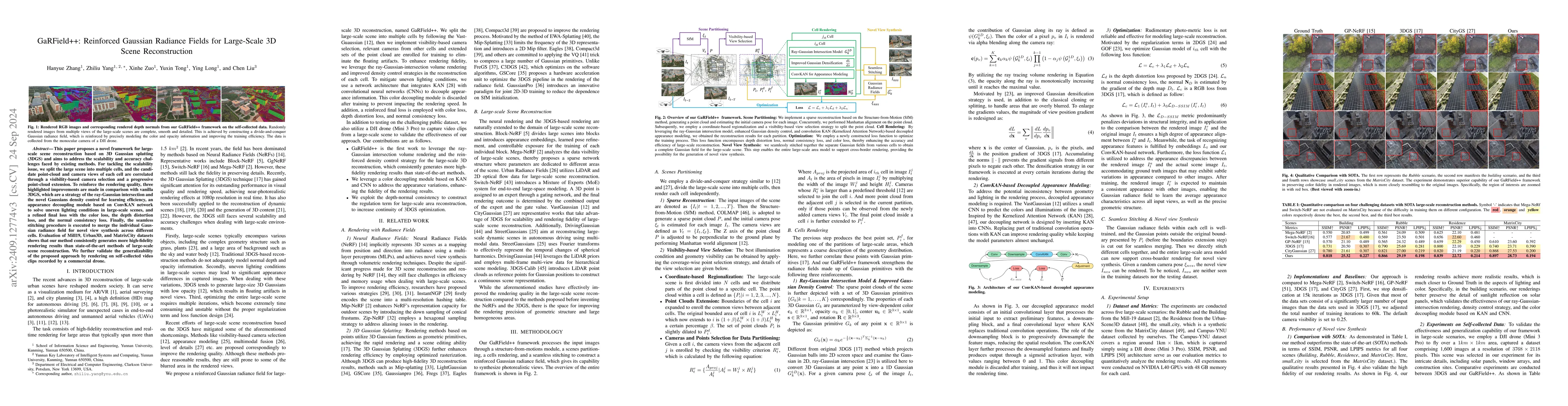 Thumbnail for GaRField++: Reinforced Gaussian Radiance Fields for Large-Scale 3D Scene
  Reconstruction