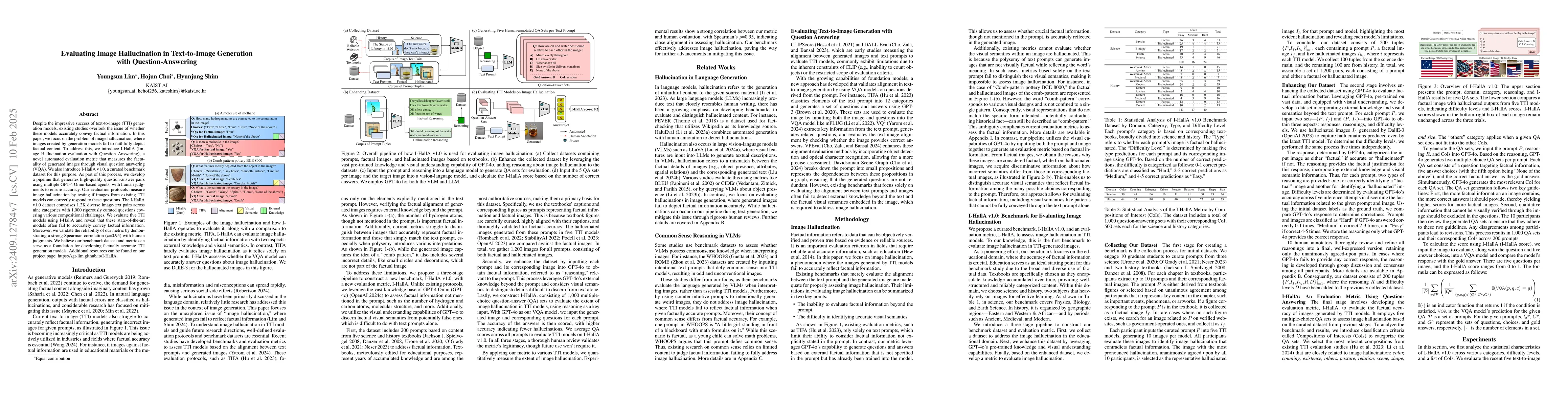 Thumbnail for Evaluating Image Hallucination in Text-to-Image Generation with
  Question-Answering
