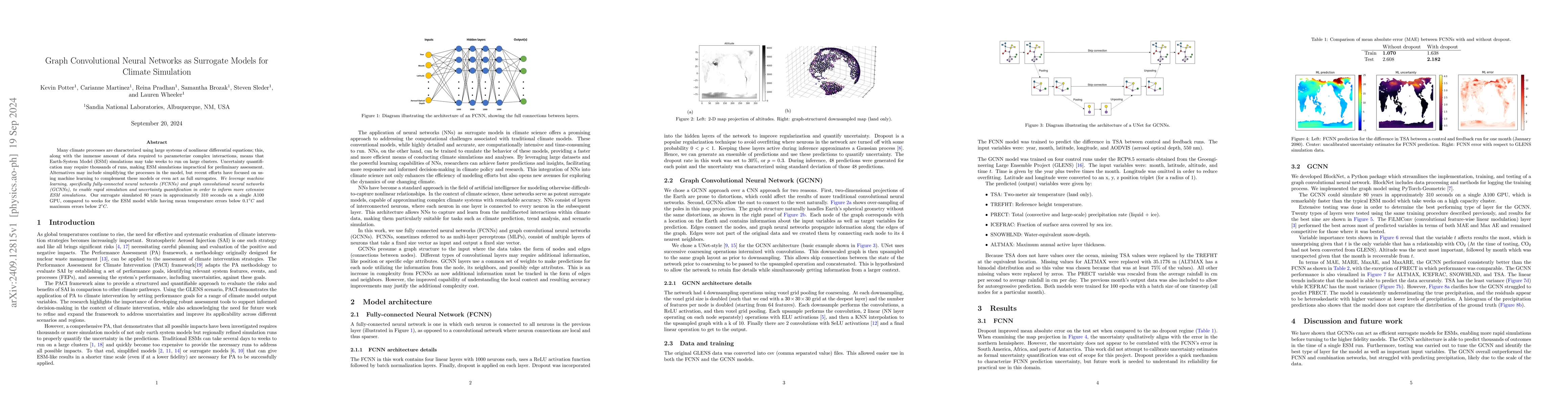Thumbnail for Graph Convolutional Neural Networks as Surrogate Models for Climate
  Simulation