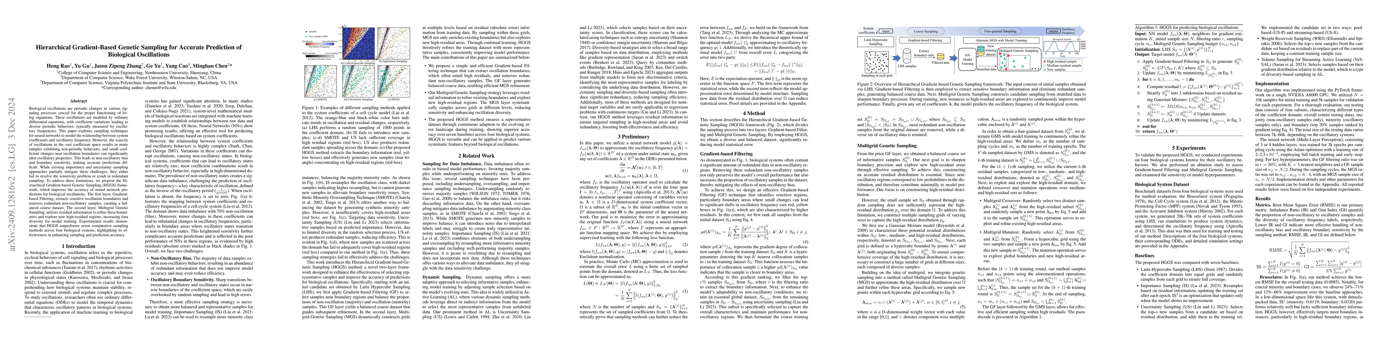 Thumbnail for Hierarchical Gradient-Based Genetic Sampling for Accurate Prediction of
  Biological Oscillations