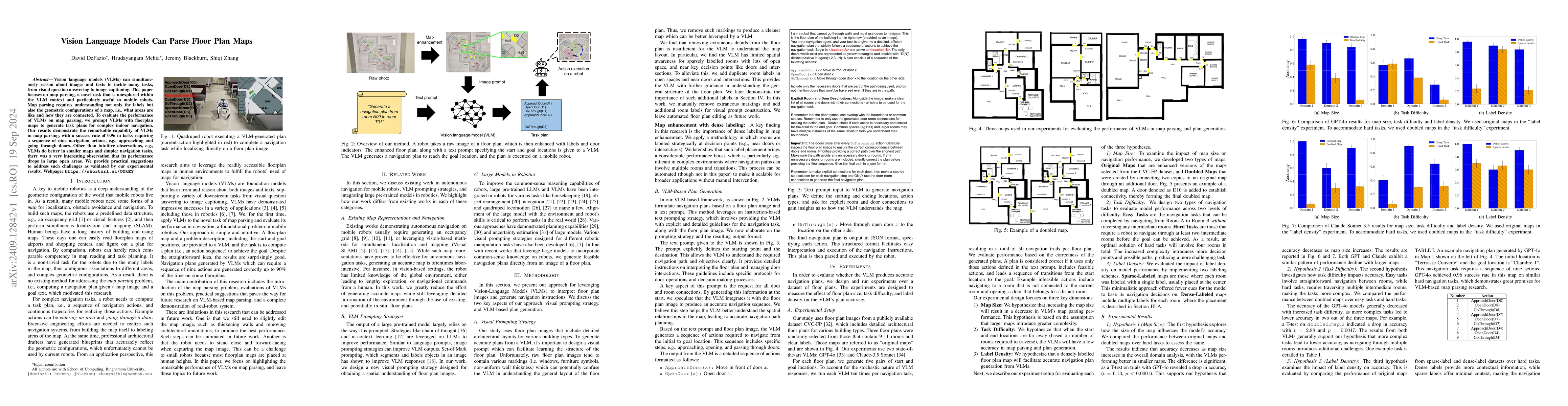 Thumbnail for Vision Language Models Can Parse Floor Plan Maps
