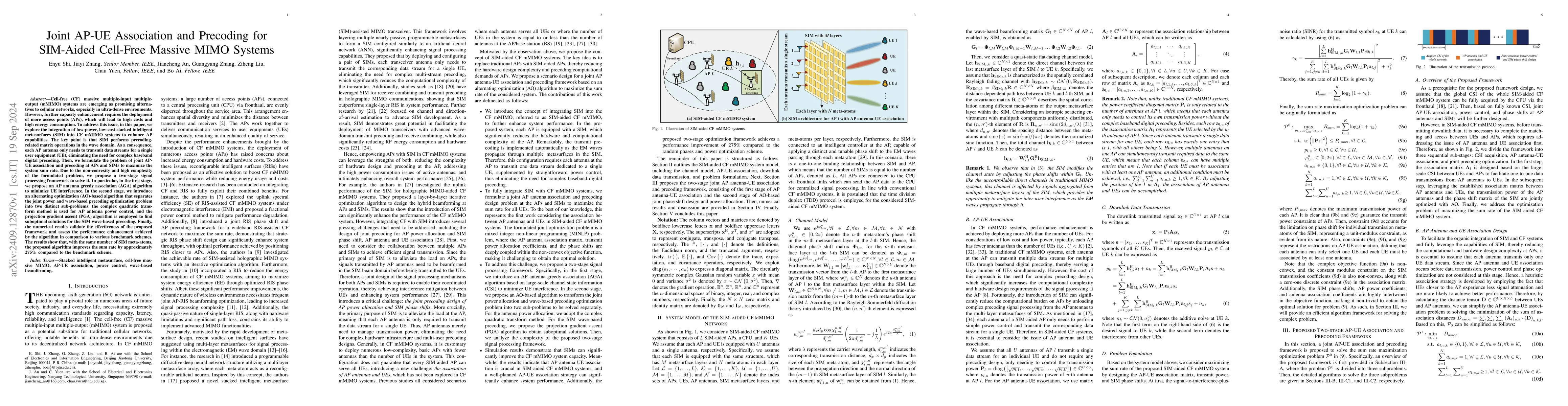 Thumbnail for Joint AP-UE Association and Precoding for SIM-Aided Cell-Free Massive
  MIMO Systems