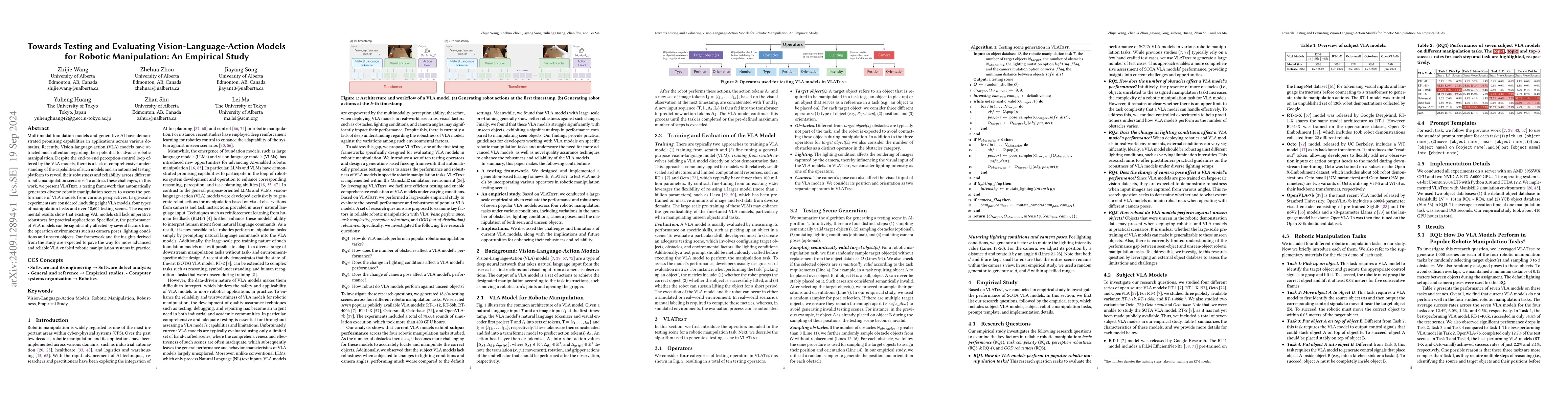 Thumbnail for Towards Testing and Evaluating Vision-Language-Action Models for Robotic
  Manipulation: An Empirical Study
