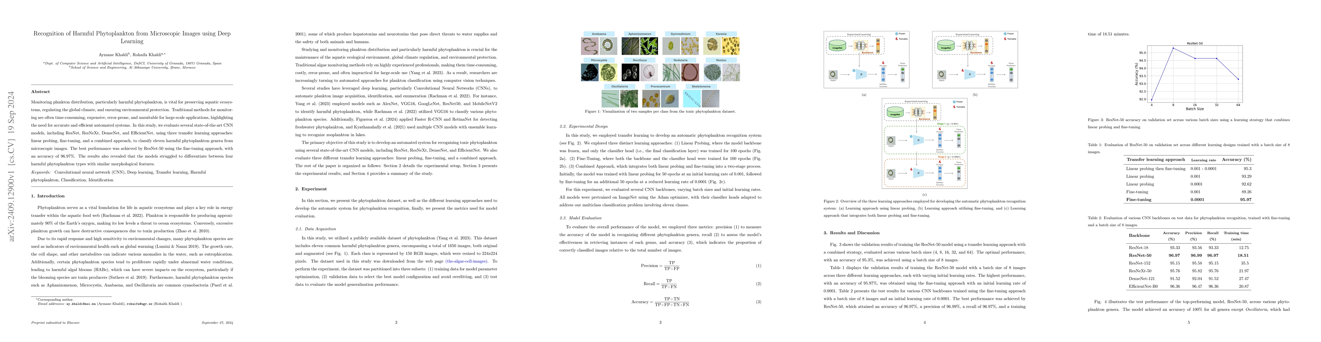 Thumbnail for Recognition of Harmful Phytoplankton from Microscopic Images using Deep
  Learning