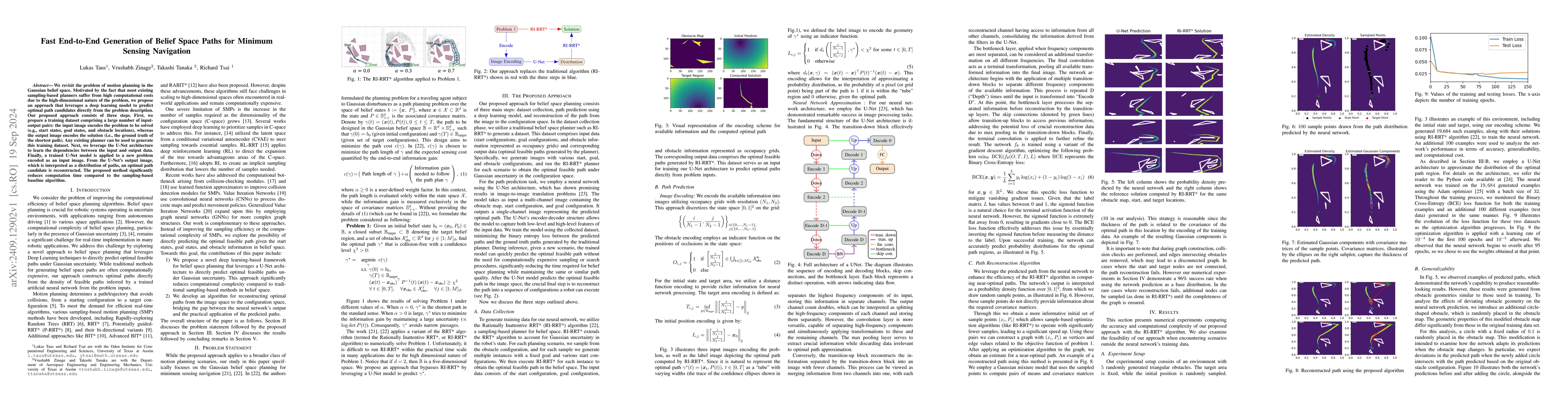 Thumbnail for Fast End-to-End Generation of Belief Space Paths for Minimum Sensing
  Navigation