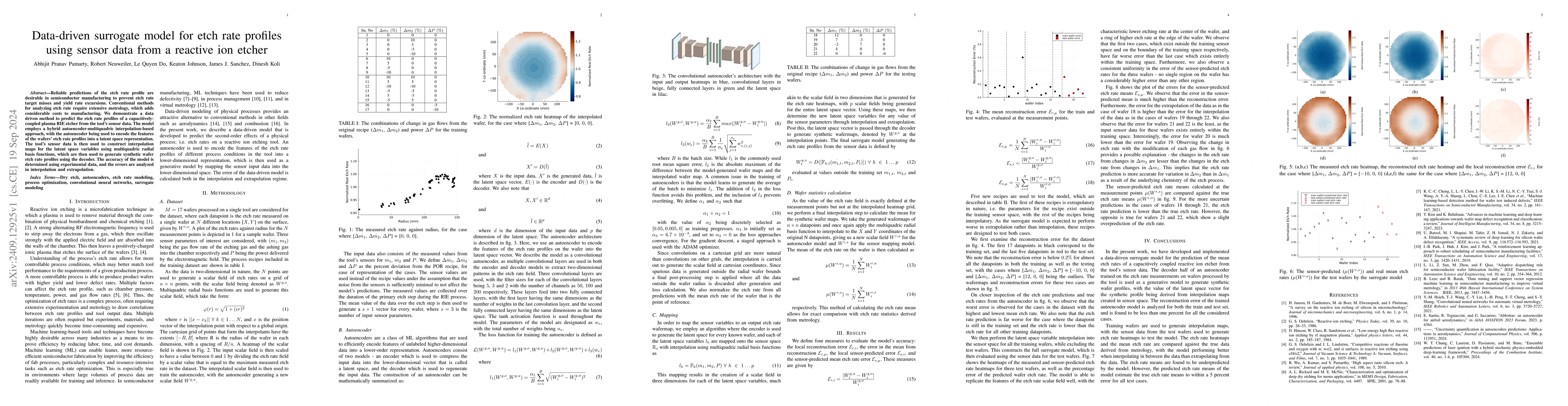 Thumbnail for Data-driven surrogate model for etch rate profiles using sensor data
  from a reactive ion etcher