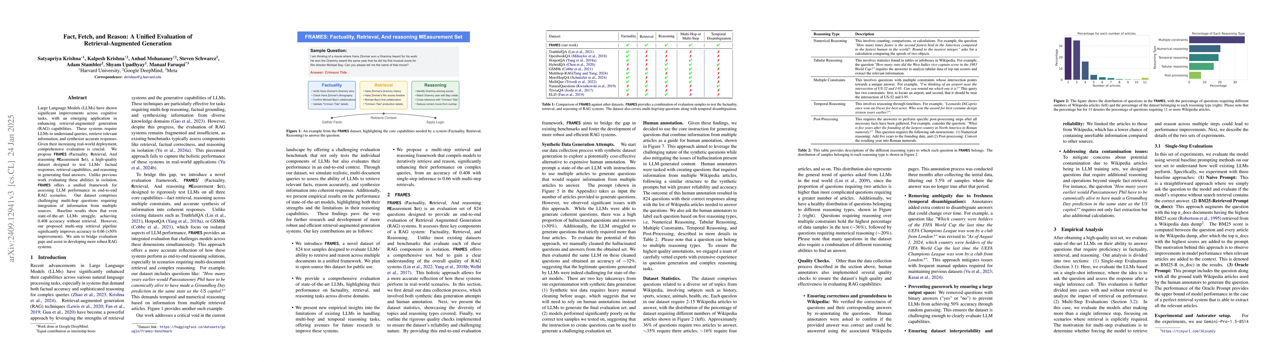 Thumbnail for Fact, Fetch, and Reason: A Unified Evaluation of Retrieval-Augmented
  Generation