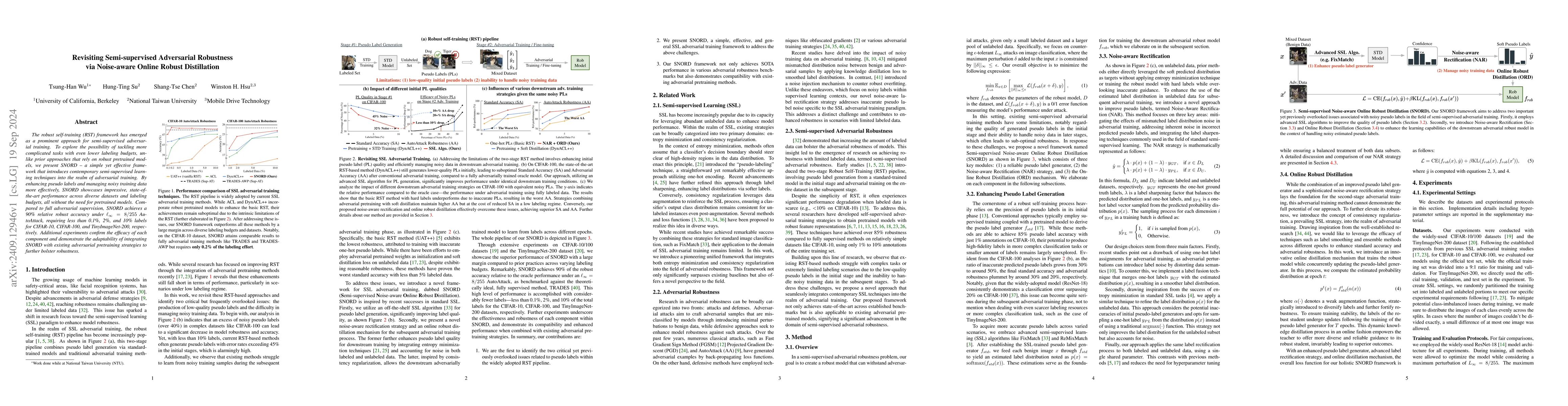 Thumbnail for Revisiting Semi-supervised Adversarial Robustness via Noise-aware Online
  Robust Distillation