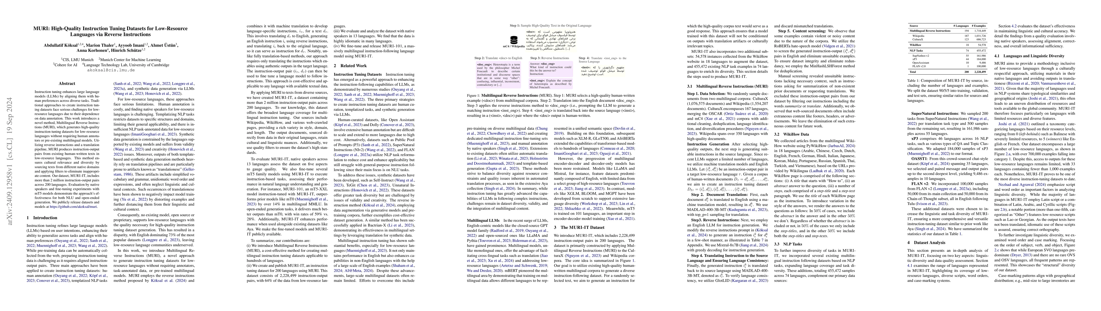 Thumbnail for MURI: High-Quality Instruction Tuning Datasets for Low-Resource
  Languages via Reverse Instructions