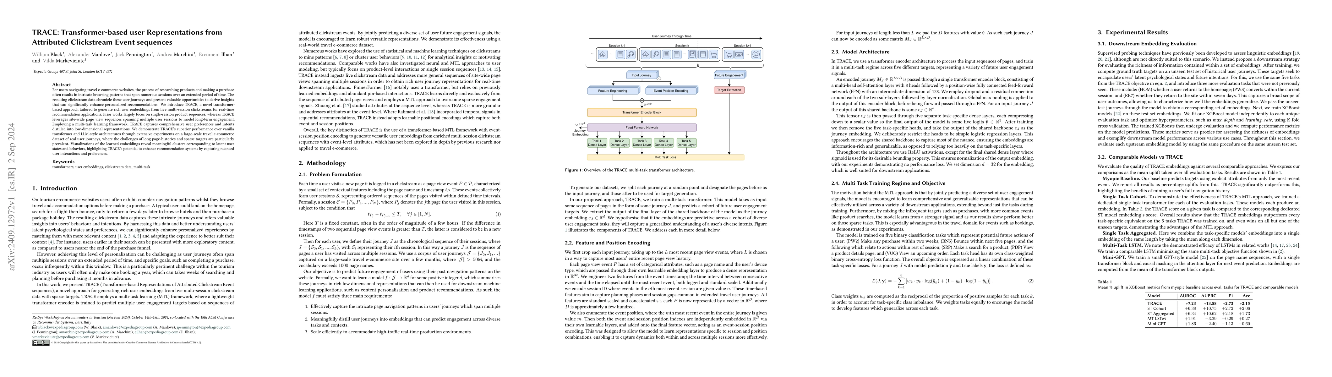 Thumbnail for TRACE: Transformer-based user Representations from Attributed
  Clickstream Event sequences