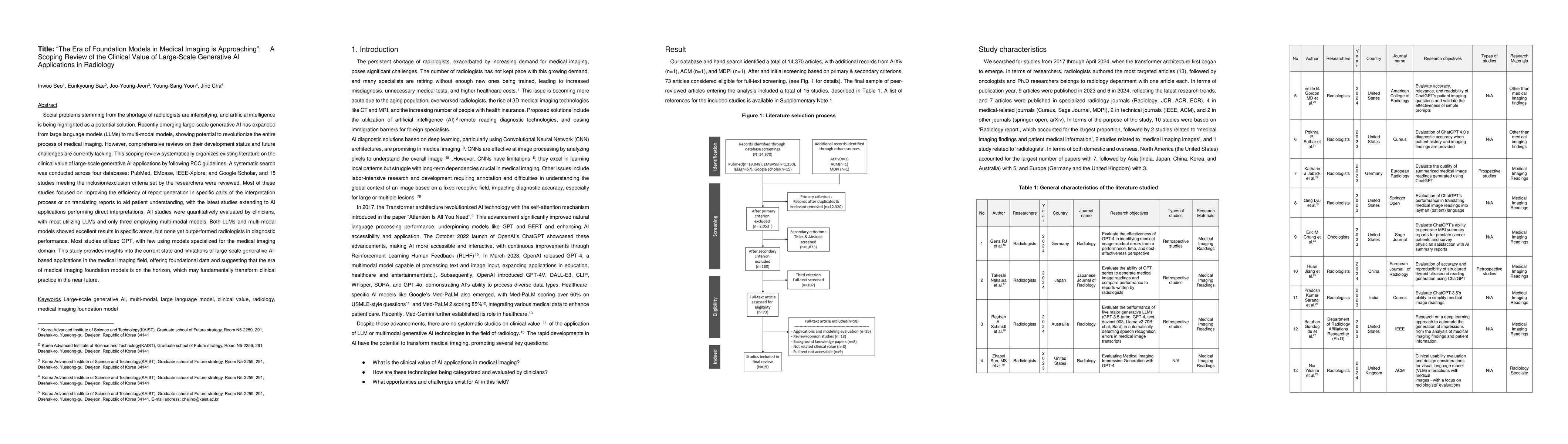 Thumbnail for The Era of Foundation Models in Medical Imaging is Approaching : A
  Scoping Review of the Clinical Value of Large-Scale Generative AI
  Applications in Radiology