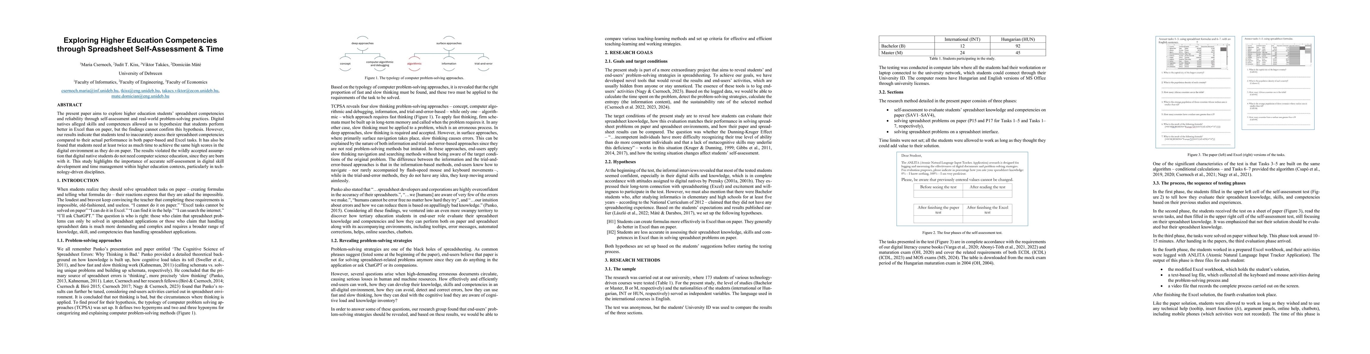 Thumbnail for Exploring Higher Education Competencies through Spreadsheet
  Self-Assessment and Time